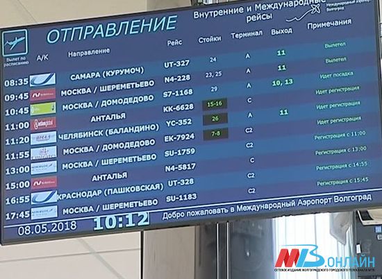 В августе Международный аэропорт Волгоград обслужил порядка 110 тысяч пассажиров