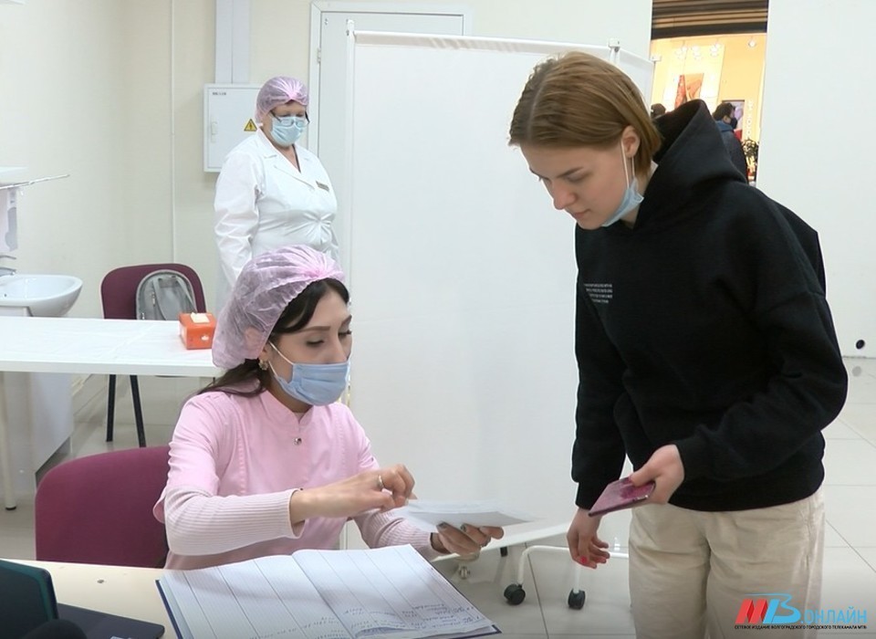 В Волгоградской области 360 тысяч жителей бесплатно проверили здоровье