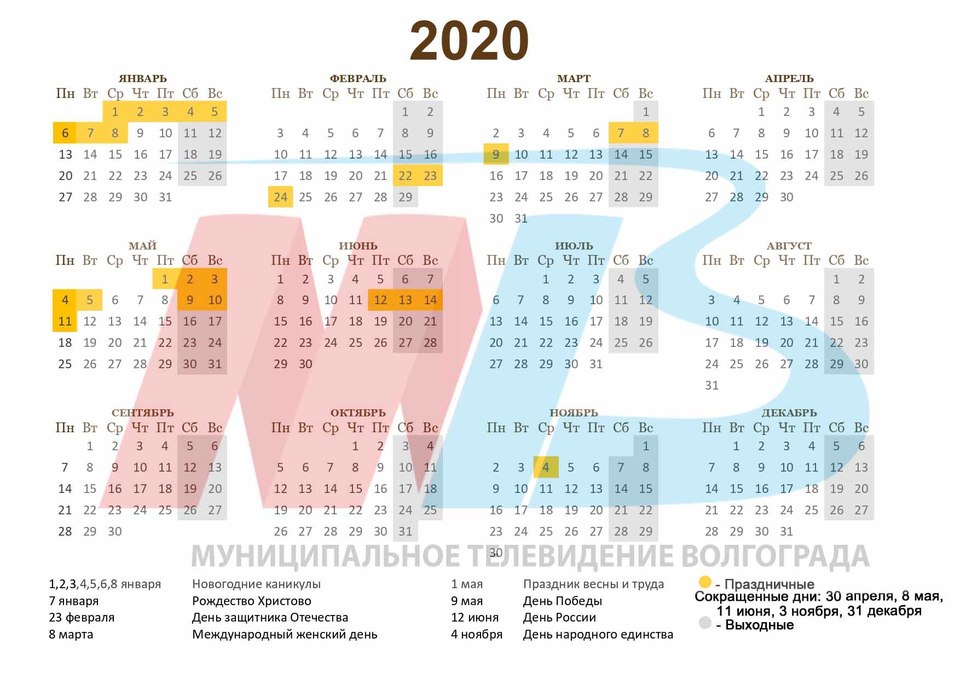 Даты недель 2020