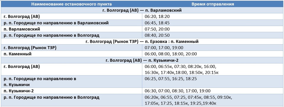 Расписание автобусов волгоград 77 маршрут