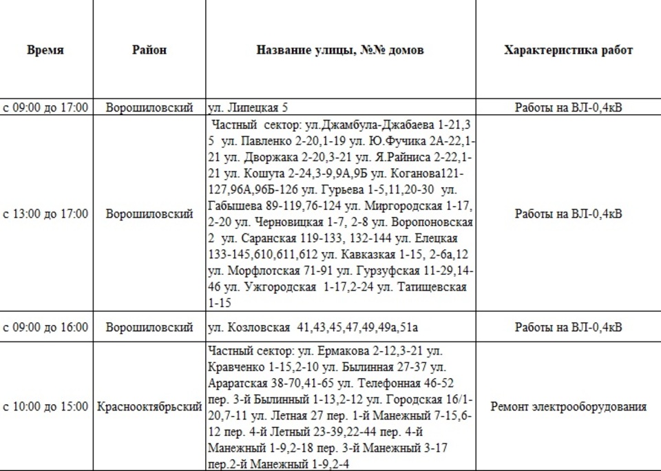 График отключения брянск. График выключения света в Абхазии. График отключения света по Абхазии. Отключение света в Абхазии. График отключения света в Абхазии по районам.