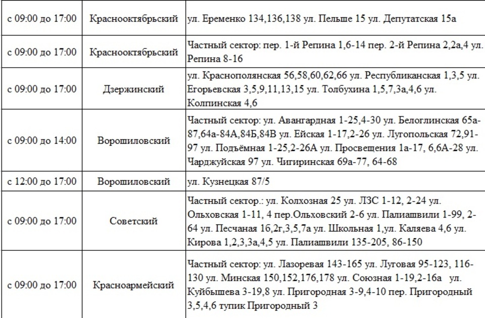 Почему нет света сегодня