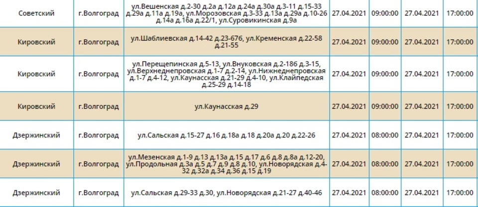 Таблица финансирования дзержинского района волгограда. Отключение электроэнергии Златоуст сегодня 27.04.2023вокзал.
