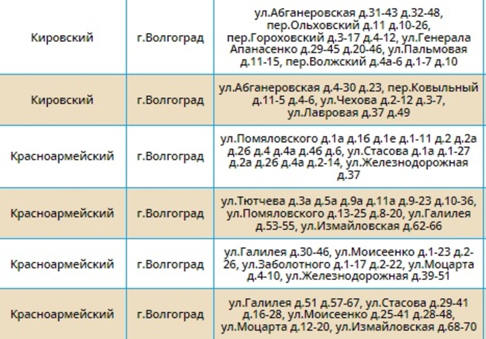 Отключение света новосибирск карта