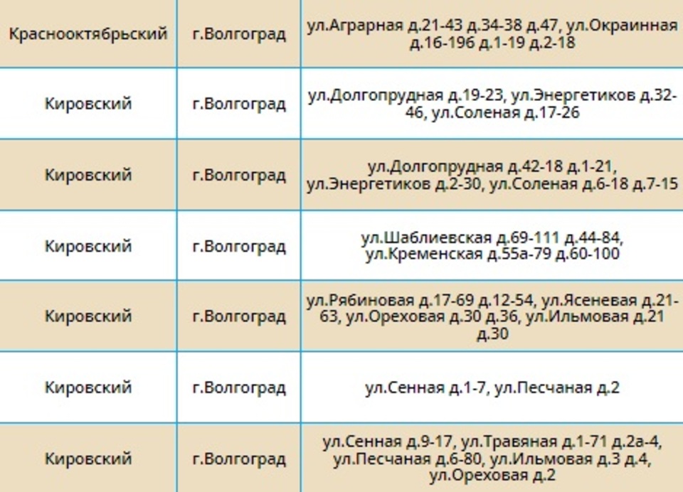 Телефоны пенсионного волгограда краснооктябрьский район