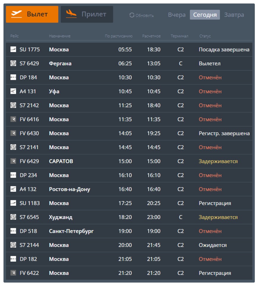 Онлайн карта прилета самолетов в реальном времени