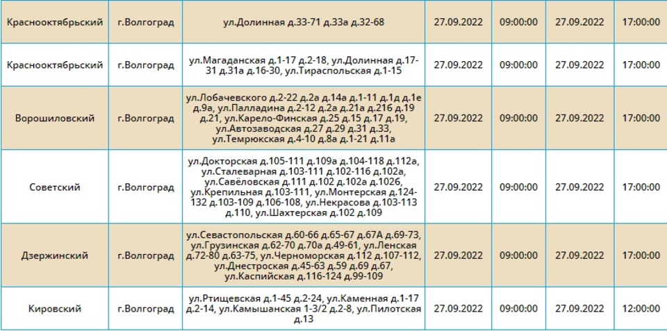 Карта отключения электроэнергии