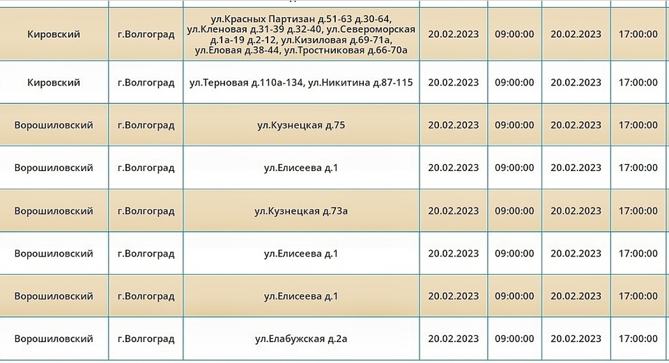 Отключили свет ворошиловский. Детская поликлиника Ворошиловского района.