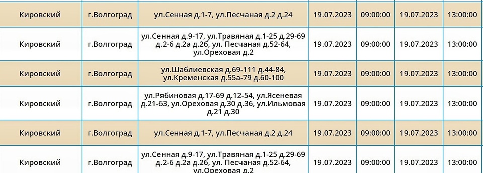 Расписание автобусов 104 волгоград красноармейский