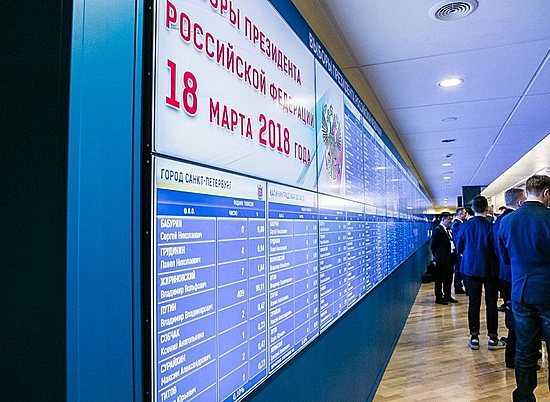 ЦИК РФ:  динамика ввода итоговых протоколов на выборах-2018 значительно опережает аналогичные показатели в 2012 году