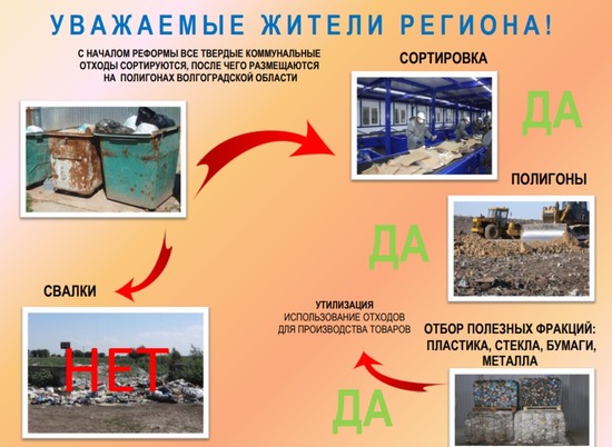 В Волгоградской области утилизацию мусора производят на спецполигонах