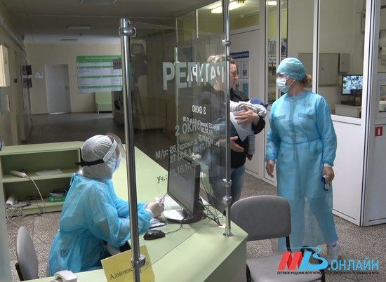 144 ребенка в Волгоградской области заражены коронавирусом