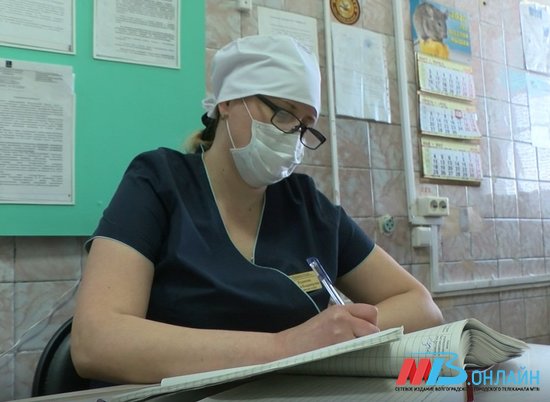 Еще 97 новых случаев заражения COVID-19 выявили в Волгоградской области