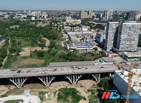 Администрация Волгограда приглашает к сотрудничеству на электронной площадке OTC-market