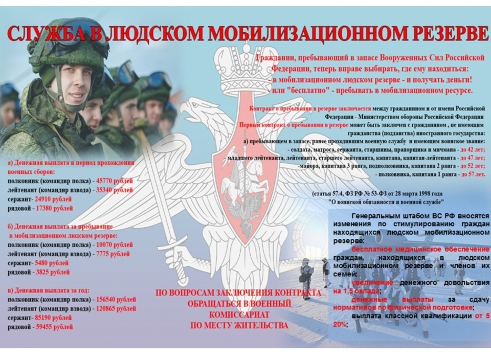 В Волгоградской области продолжается набор на службу в мобилизационном резерве