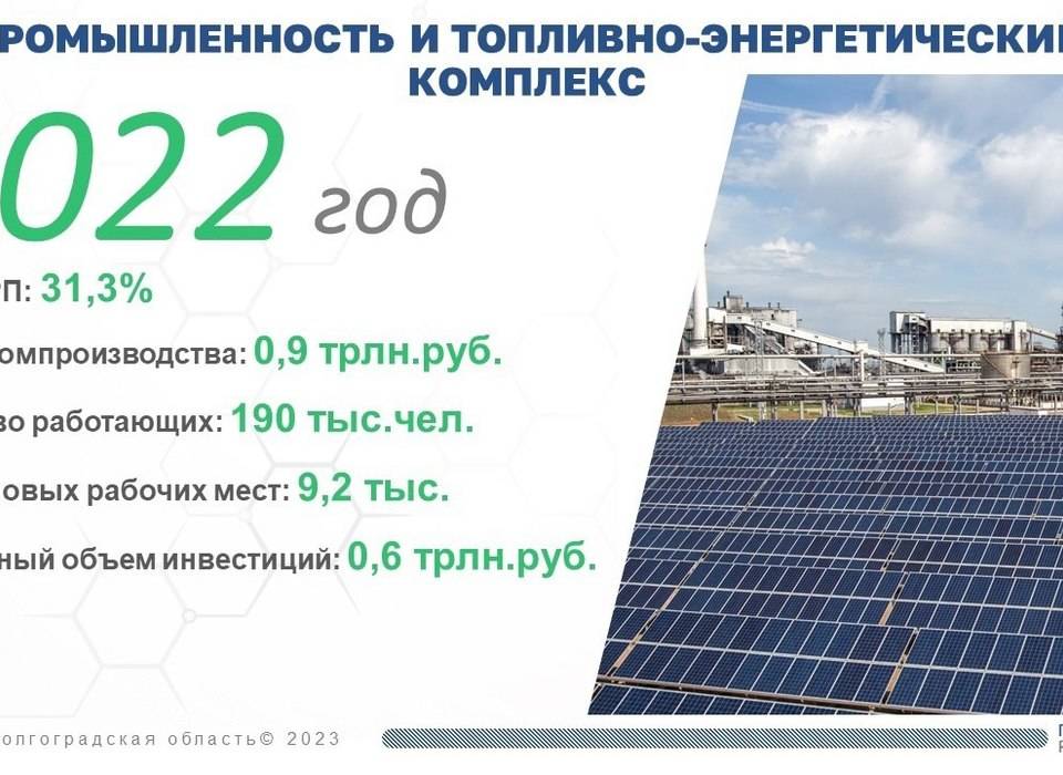 Промышленники прокомментировали изменения в сфере при волгоградском губернаторе