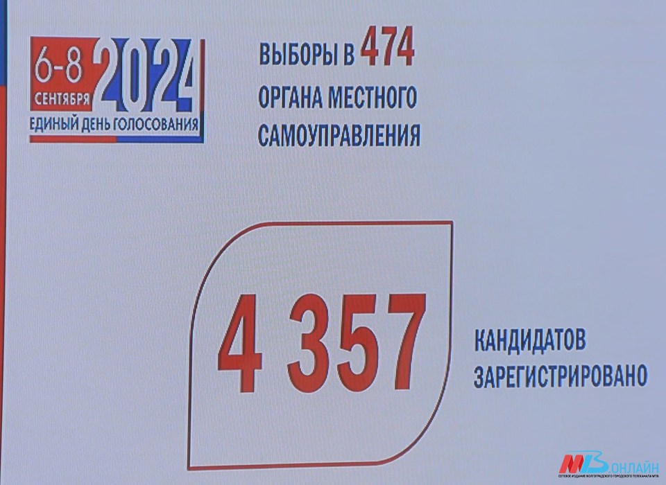 В Волгоградской области зарегистрировано 4357 кандидатов на выборы в органы местного самоуправления