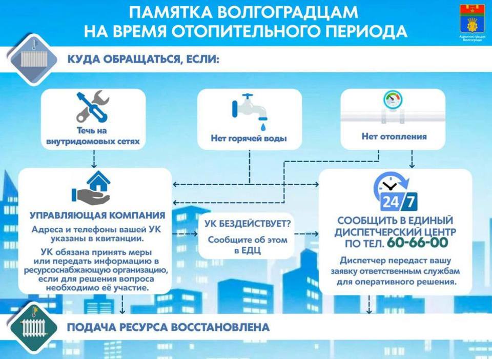 Волгоградские коммунальщики перешли на непрерывный режим работы