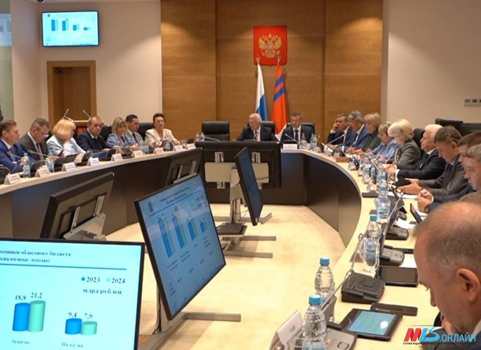 Доходы и расходы бюджета Волгоградской области на 2025 год увеличены на 1 млрд 446 млн рублей