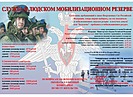 В Волгоградской области объявлен набор на службу в мобилизационном резерве